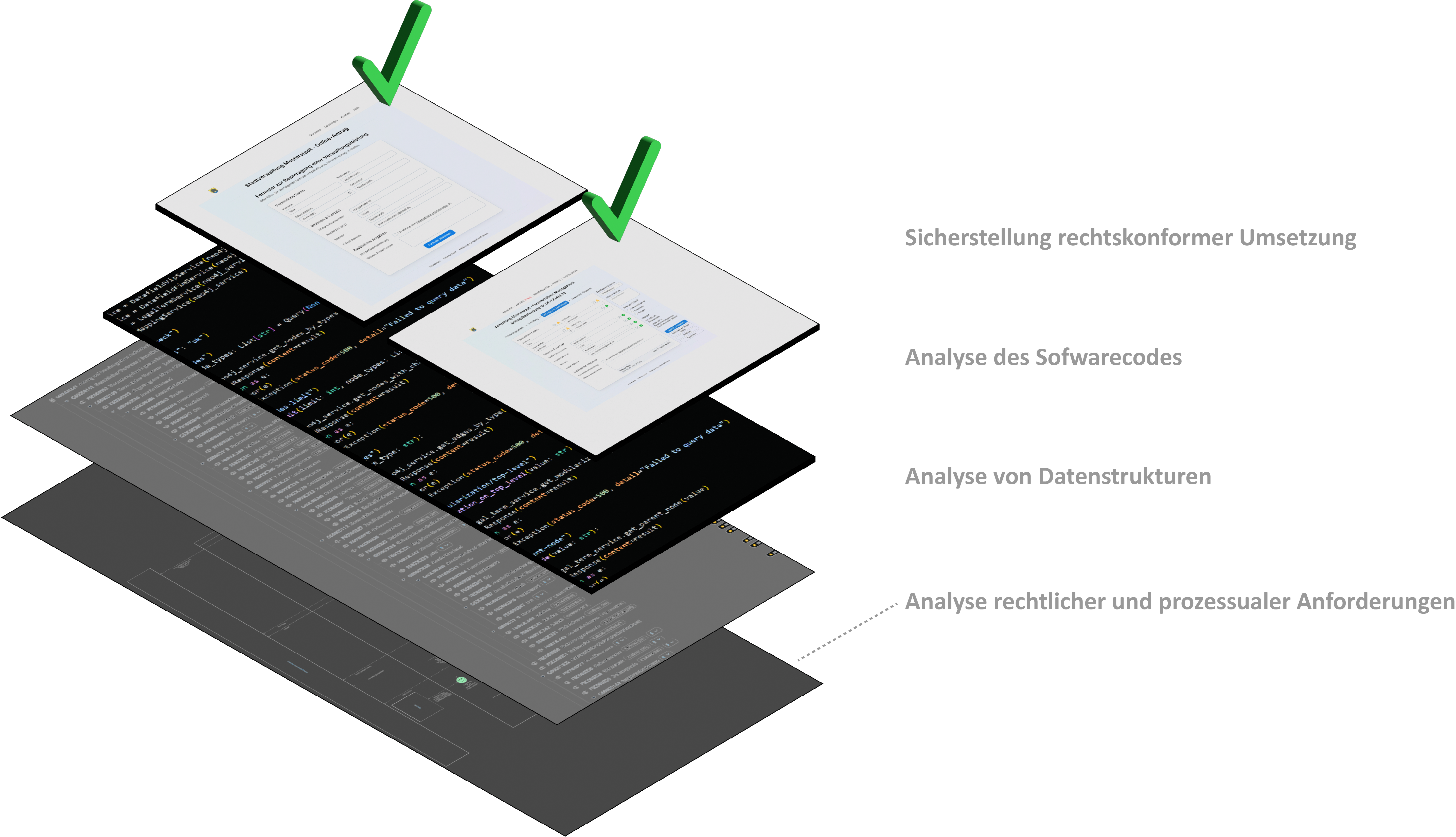 map[class:aspect-square object-contain object-center w-[75%] src:images/home/features/layers-consulting_bg.png]